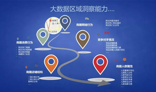恭祝海量数据学院网站上线之际，再次迎来网巢科技与海量数据官网合作